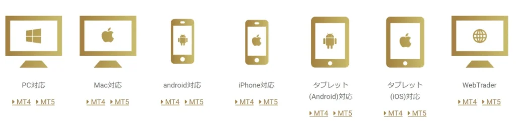 GemForexの取引プラットフォーム一覧