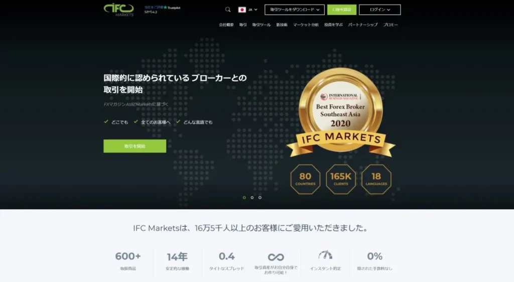 IFC Markets公式サイト
